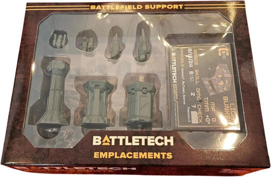 Battletech Emplacements