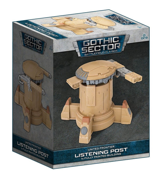 Mundus Imperialis- United Frontier Listening Post
