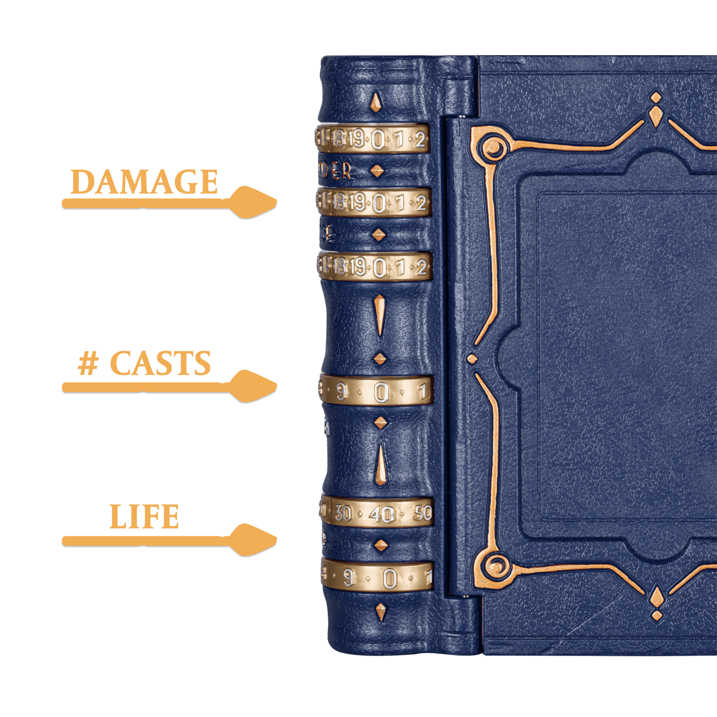 MTG Commanders Codex: Blue