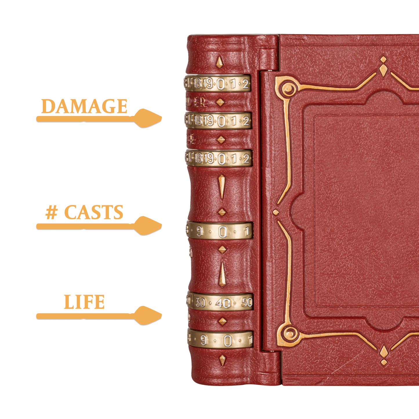 MTG Commanders Codex: Red